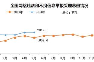 必威体育必截图3